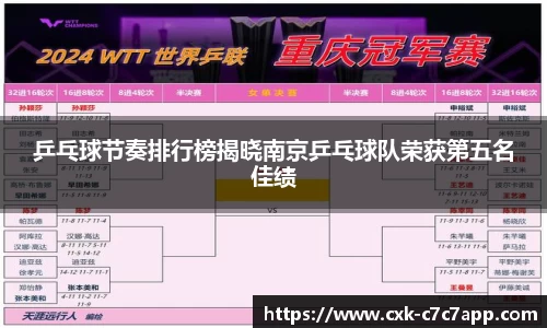 乒乓球节奏排行榜揭晓南京乒乓球队荣获第五名佳绩